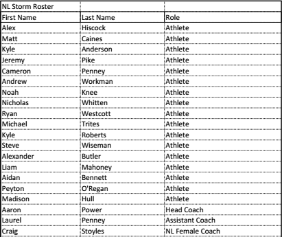 youth-teams
